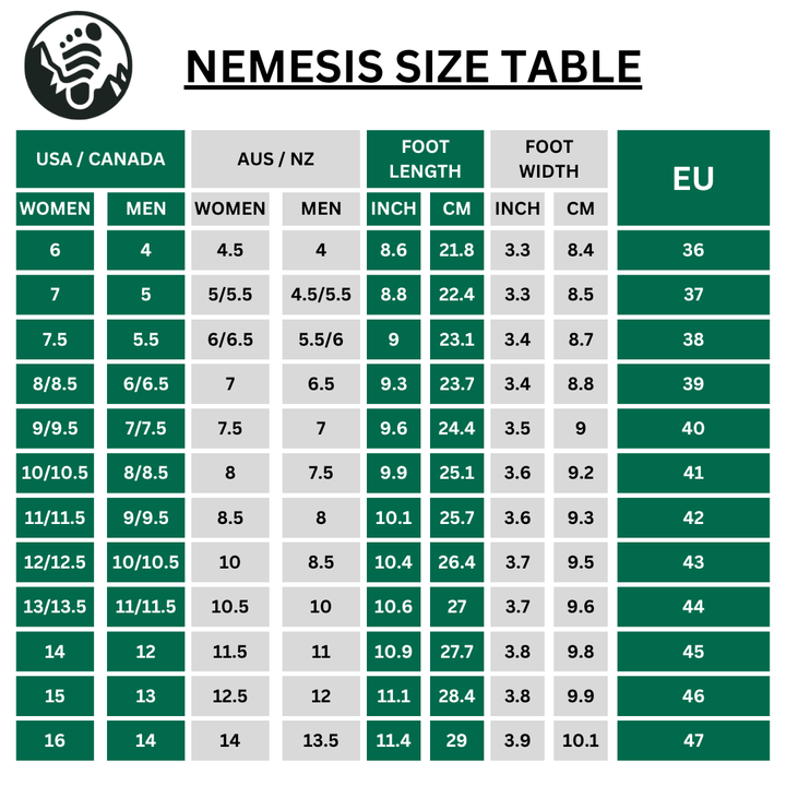 Nemesis Pro - Healthy & non-slip barefoot shoes